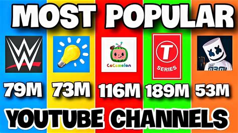 besrt us youtube chanel|top youtube channels in usa.